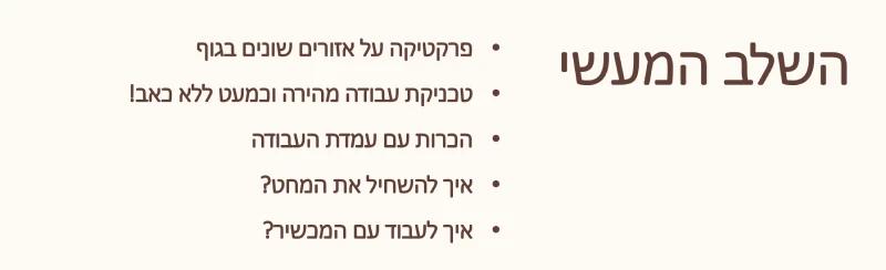 רשימת צעדים מעשיים להתחלת עבודה ולהסתגלות לתהליכים חדשים במקום העבודה, תוך הסתמכות על מיומנויות שנרכשו בלימודים האקדמיים: - בחינת נהלי העבודה החדשים ולמידה שוטפת של תהליכי העבודה - יישום חשיבה ביקורתית וגמישות מחשבתית.