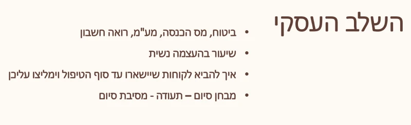 בהחלט! הנה התיאור המעודכן שלך: רשימת תבליטים בעברית תחת הכותרת "השלב העסקי", ומתחתיה ארבע נקודות הקשורות לעסקים, המשולבות ברעיונות מתחום האקדמיה והלימודים.